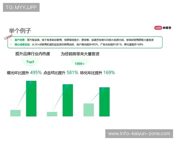 波胆倍投策略技巧品牌入口下载评测避坑防骗 波胆倍投策略技巧品牌入口下载评测避坑防骗