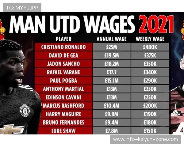 英超比赛波胆推荐避坑指南数字高频玩法防骗秘诀