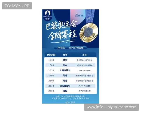 欧冠波胆推荐避坑指南大赛预热防骗