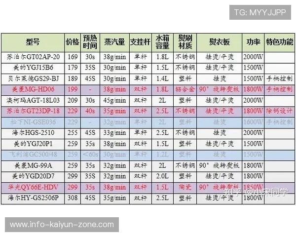 波胆赔率突然骤降避坑指南品牌入口下载评测