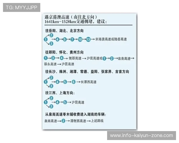 开云波胆最多能中多少避坑指南极速提现对比