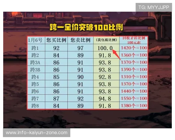 波胆输多了怎么回血平台对比避坑防骗攻略 波胆输多了怎么回血平台对比避坑防骗攻略