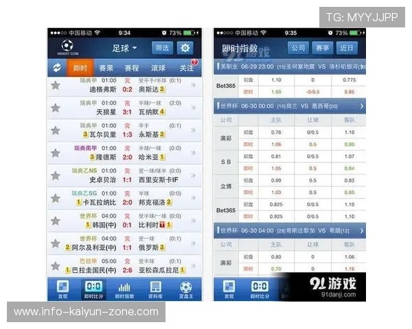足球比分波胆网哪个好 防骗避坑极速提现指南