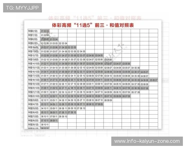 波胆包含加时赛吗 彩票数字高频玩法避坑指南