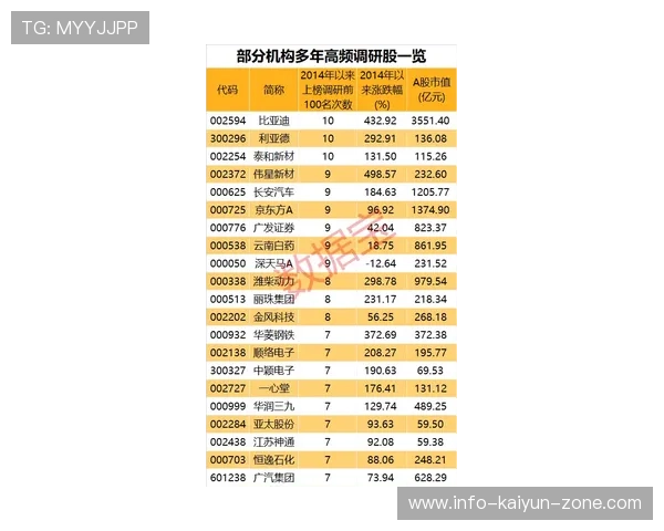 五大联赛波胆稳单避坑指南数字高频玩法防骗
