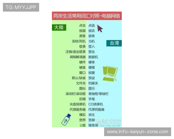 全场波胆是什么意思 平台对比避坑防骗指南